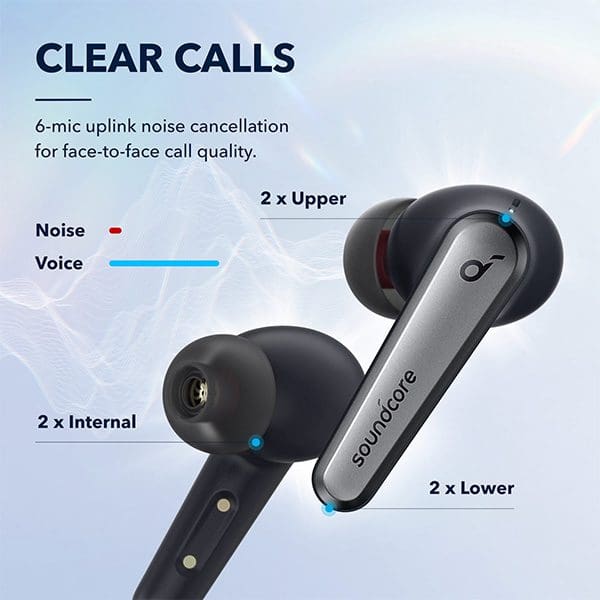 Anker SoundCore Liberty Air Pro Black iTouch Stores Anker Soundcore Liberty Air
